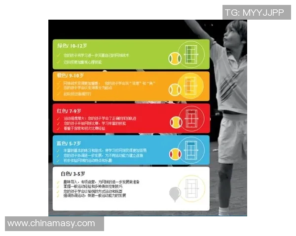 重庆网球队技术探讨：提升球员实力与战术应用的关键要素分析