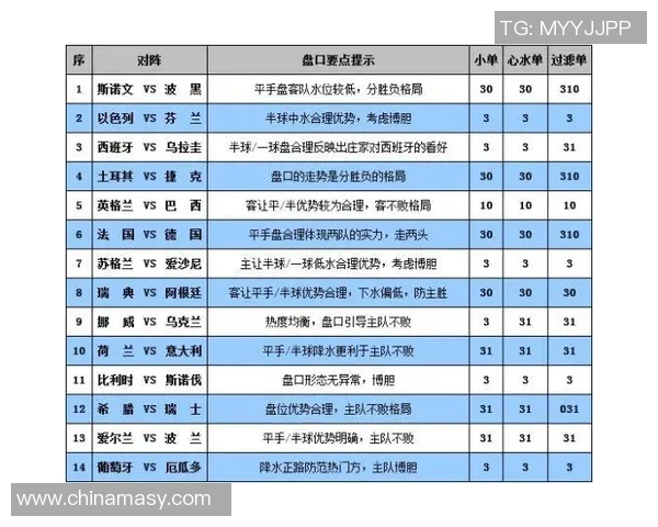 法国与秘鲁比赛亚盘分析与预测全面解读