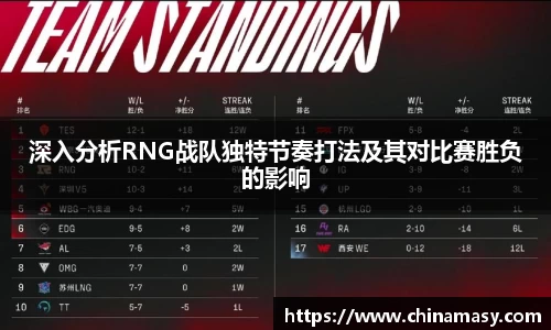 深入分析RNG战队独特节奏打法及其对比赛胜负的影响