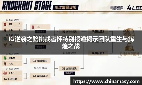 IG逆袭之路挑战者杯特别报道揭示团队重生与辉煌之战