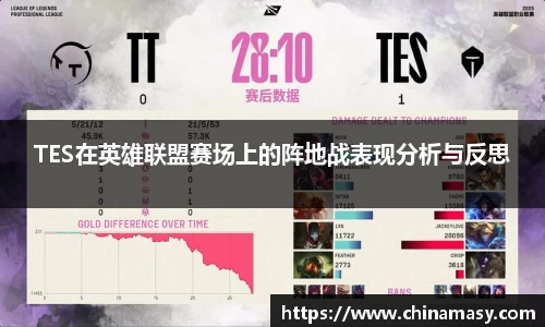 TES在英雄联盟赛场上的阵地战表现分析与反思