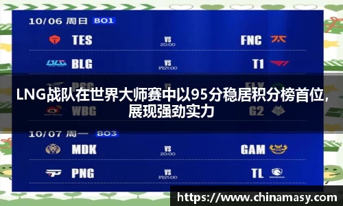LNG战队在世界大师赛中以95分稳居积分榜首位，展现强劲实力
