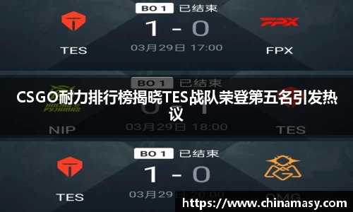 CSGO耐力排行榜揭晓TES战队荣登第五名引发热议