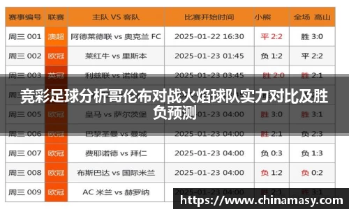 竞彩足球分析哥伦布对战火焰球队实力对比及胜负预测