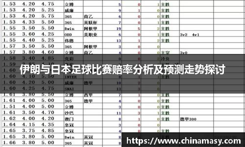 伊朗与日本足球比赛赔率分析及预测走势探讨