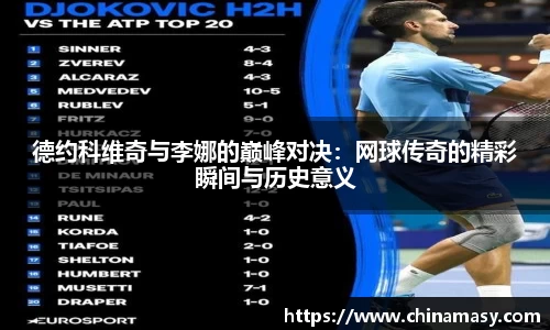 德约科维奇与李娜的巅峰对决：网球传奇的精彩瞬间与历史意义